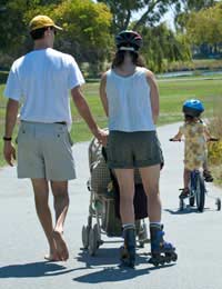 Family Excursions Walking Car Cycling