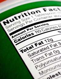 Typical Calorie Counts In Popular Foods And Meals